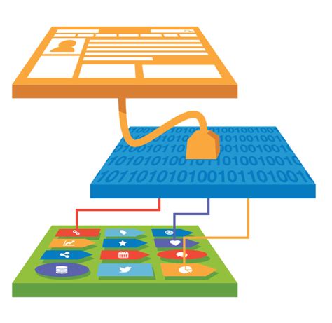 Data Layer Enrichment: Taking Your Data Layer to the Next Level | Tealium