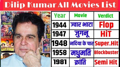 Dilip Kumar 1945-1998 All Movies List| Dilip Kumar Movies| Filmography ...