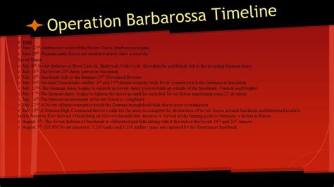 Operation Barbarossa Timeline Map