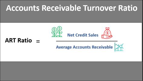 Accounts Receivable Turnover Ratio | Top 3 Examples with excel template