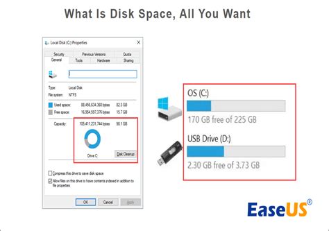 What Is Disk Space [Meaning Explained] - EaseUS