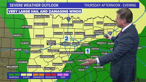 DFW weather: More severe storm chances and triple-digit heat on the way | wfaa.com