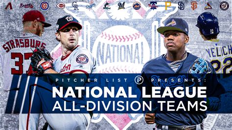 The National League All-Division Teams | Pitcher List