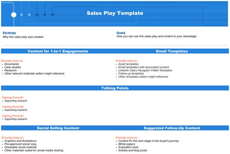 7 Essential Elements of a Winning Sales Playbook Template | Highspot