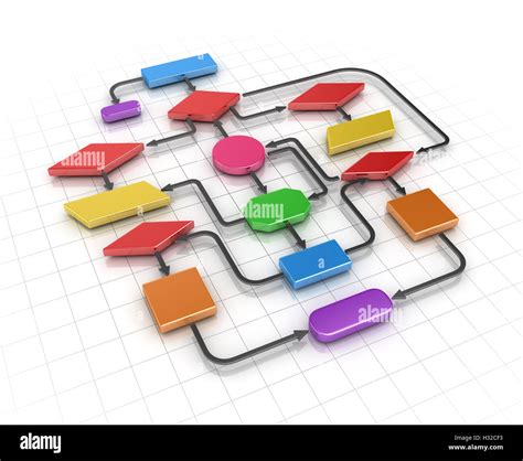 [DIAGRAM] Process Flow Diagram 3d - MYDIAGRAM.ONLINE