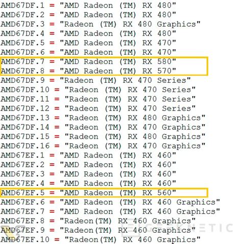 Aparecen las Radeon RX500 en los últimos drivers de AMD