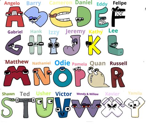 Alphabet Lore with Names by RockstarTristin285 on DeviantArt