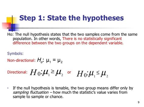 NULL HYPOTHESIS EXAMPLE - alisen berde