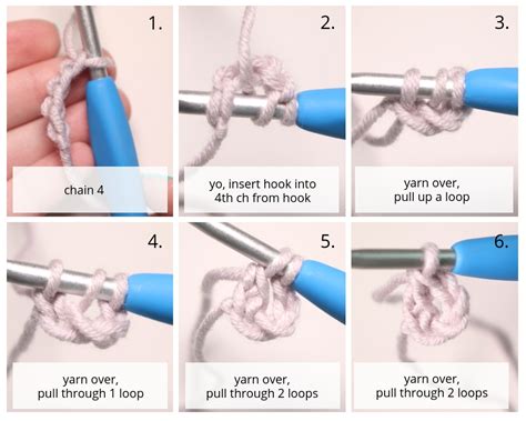 Chainless Foundation Crochet Stitches: Benefits & Step by Step Tutorials (FSC, FHDC, FDC ...