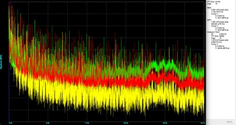 TherapSID MKII experiments - blog - dettenbach audio