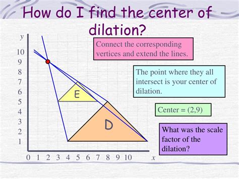 PPT - Dilations PowerPoint Presentation, free download - ID:636943