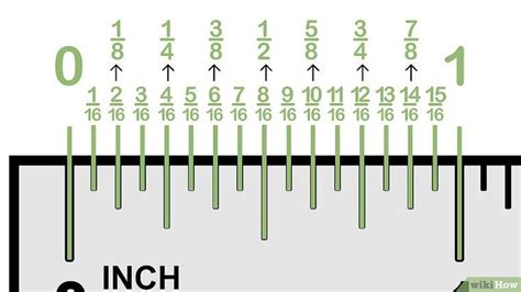 How to Read a Ruler: 10 Steps (with Pictures) - wikiHow | Reading a ...