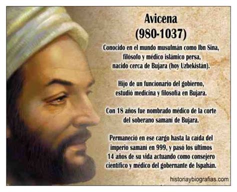 Biografia de Avicena , Medico y Filosofo Islamico