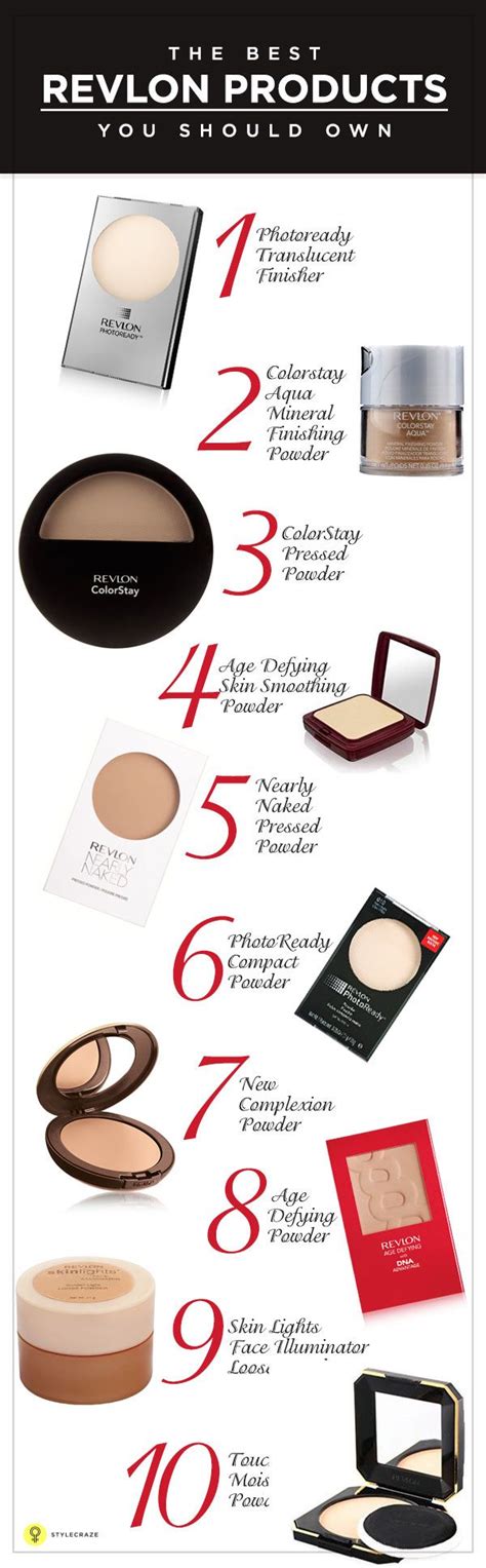 Here is a list of the best Revlon makeup products launched till date ...