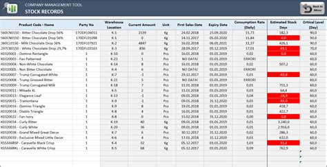 ERP Excel Template | ERP in Spreadsheet | Download Now