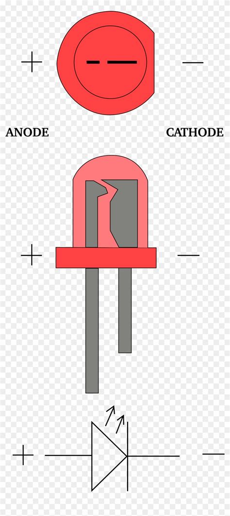 Component Led Diagram Symbol Wiring Circuit Wikipedia - Led Anod, HD ...