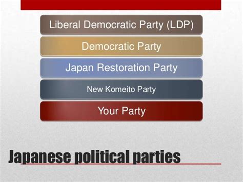 Japanese Political Culture