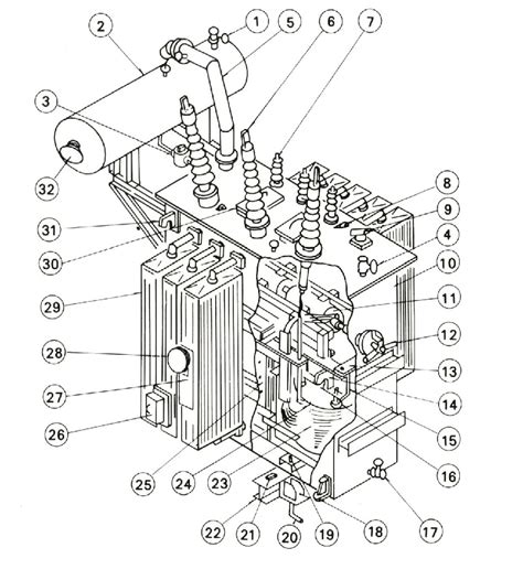 Parts of transformer- MBT Electric