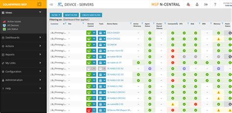 11 Best ITSM Tools (IT Service Management Software) In 2024