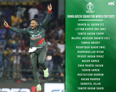 ICC Cricket World Cup 2023 Team Profile: Bangladesh Cricket Team