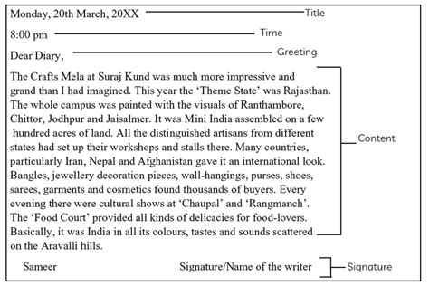 Diary Entry: Format, Topics, Examples & Practice Questions in PDF