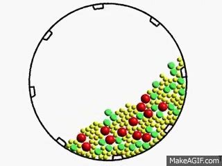 Ball mill simulation on Make a GIF