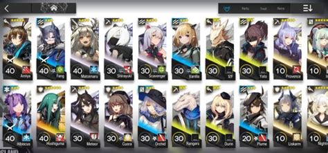 Arknights Characters List: The Best Operators in Each Class