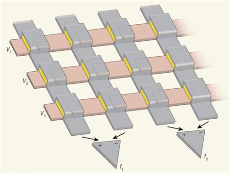 Researchers create first neural-network chip built just with memristors