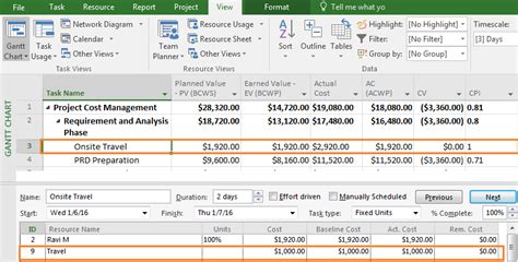 MANAGEMENT YOGI: Actual Cost Vs Actual Cost of Work Performed(ACWP) - Practical PMP with MS Project