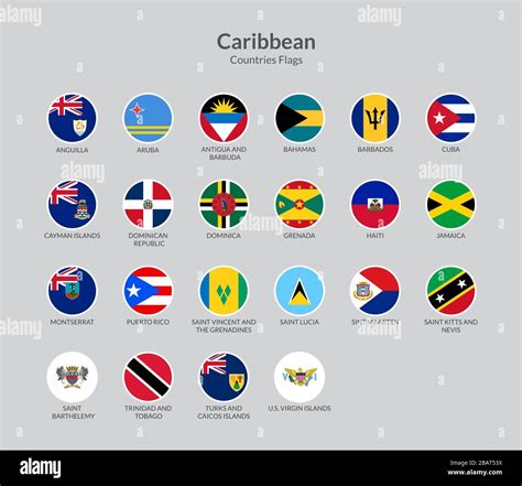 Banderas Del Caribe Con Nombres Vector Ilustracion Mapa America Del ...