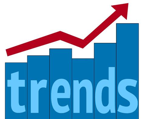 How to Use the Word Trend - folharegional.org