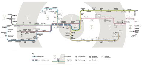 Everything We Know About The New Metrolink Ticket Zones