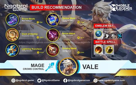 Strongest Build Vale 2021 Mobile Legends - MOBA Games