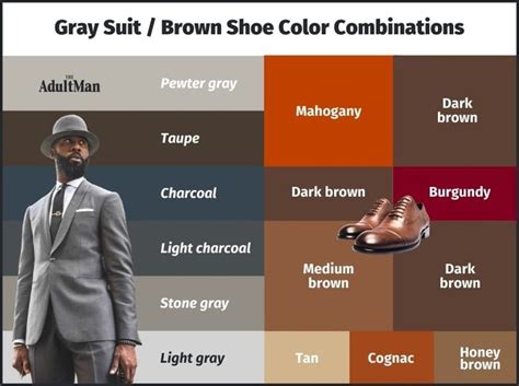 How to Wear a Gray Suit with Brown Shoes the Right Way