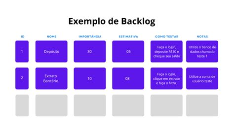 Como Fazer Um Product Backlog - Image to u