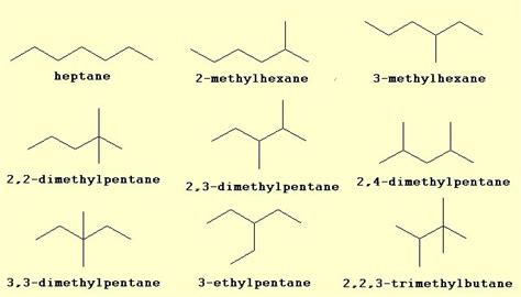 isomeros del heptano - Lilo