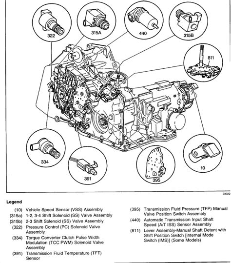 Wiring Diagram 4t65e Plug - Wiring Diagram Pictures