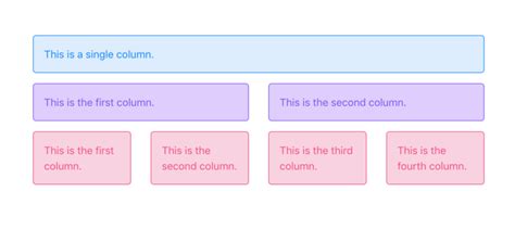 Contrat type transport: Bootstrap 4 grid 5 columns