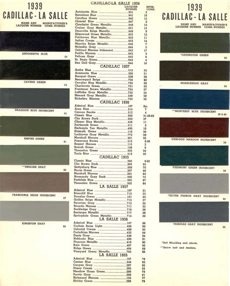 Cadillac Paint Codes & Color Charts