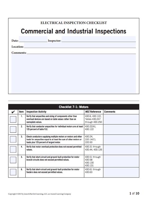 Electrical Inspection Checklists (Checking, Verifying and Reviewing Electrical Installations) | EEP