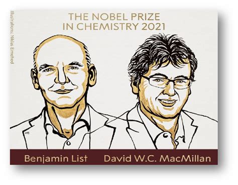 Nobel Prize in Chemistry for Bio-Inspired Catalysts – ISMB