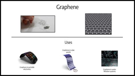 Post #57: Electric Car Batteries – Ingenious Ways Adopted by Various EV ...