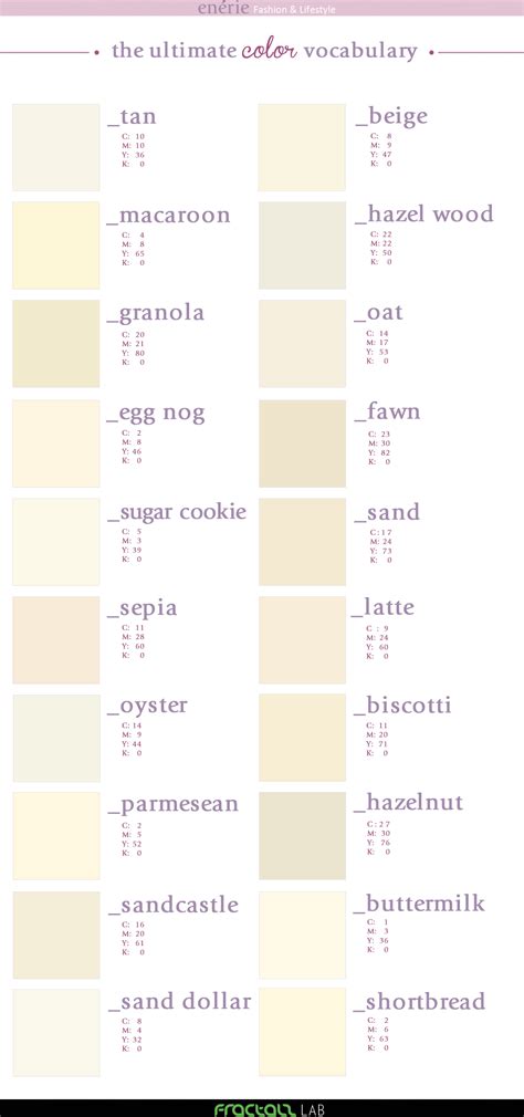 Pin by Michelle Archibald on Colors | Fashion vocabulary, Color palette ...