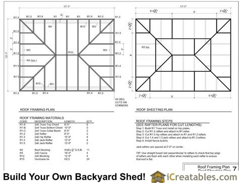 20+ Porch Hip Roof Framing – The Urban Decor