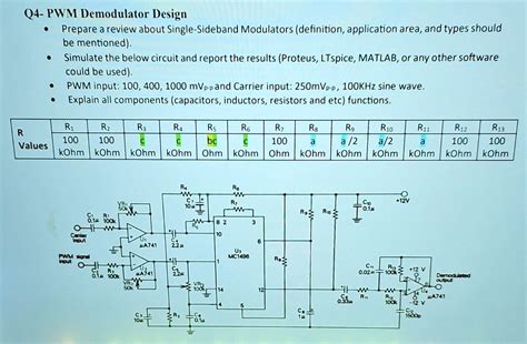 SOLVED: Texts: - PWM Demodulator Design • Prepare a review about Single-Sideband Modulators ...