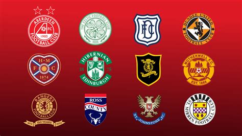 Scottish Premiership match previews, team news, predictions, live on ...