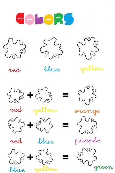 Colores en ingles para niños ¡ Colors ! - Escuela en la nube