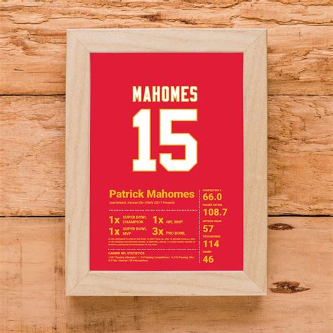 Patrick Mahomes Stats Kansas City Chiefs Number 15 | Etsy