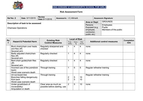 Risk Assessment: How to Complete the Form