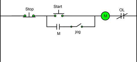 Start Stop Jog Circuit | Motor Control Circuit Diagram | Electrical A2Z